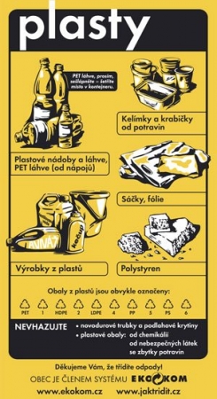 Do žlutého kontejneru oblečení nepatří, umělé vlákno není plast