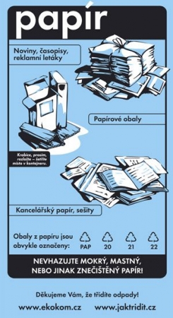Do žlutého kontejneru oblečení nepatří, umělé vlákno není plast