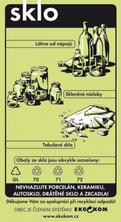 Do žlutého kontejneru oblečení nepatří, umělé vlákno není plast